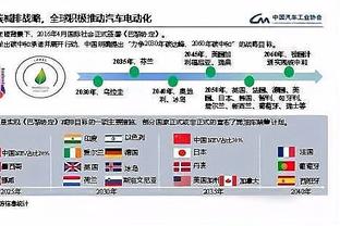 手热！狄龙半场9中7砍全队最高15分2断 正负值+8